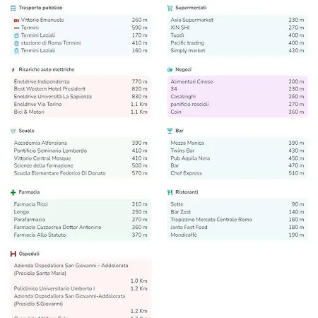 Daire Domus Termini Roma